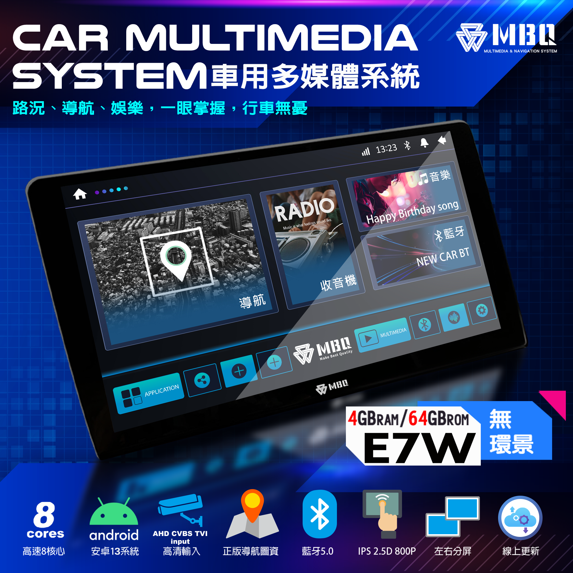 NEW【 E7W 】八核心 4G (RAM) / 64G (ROM)